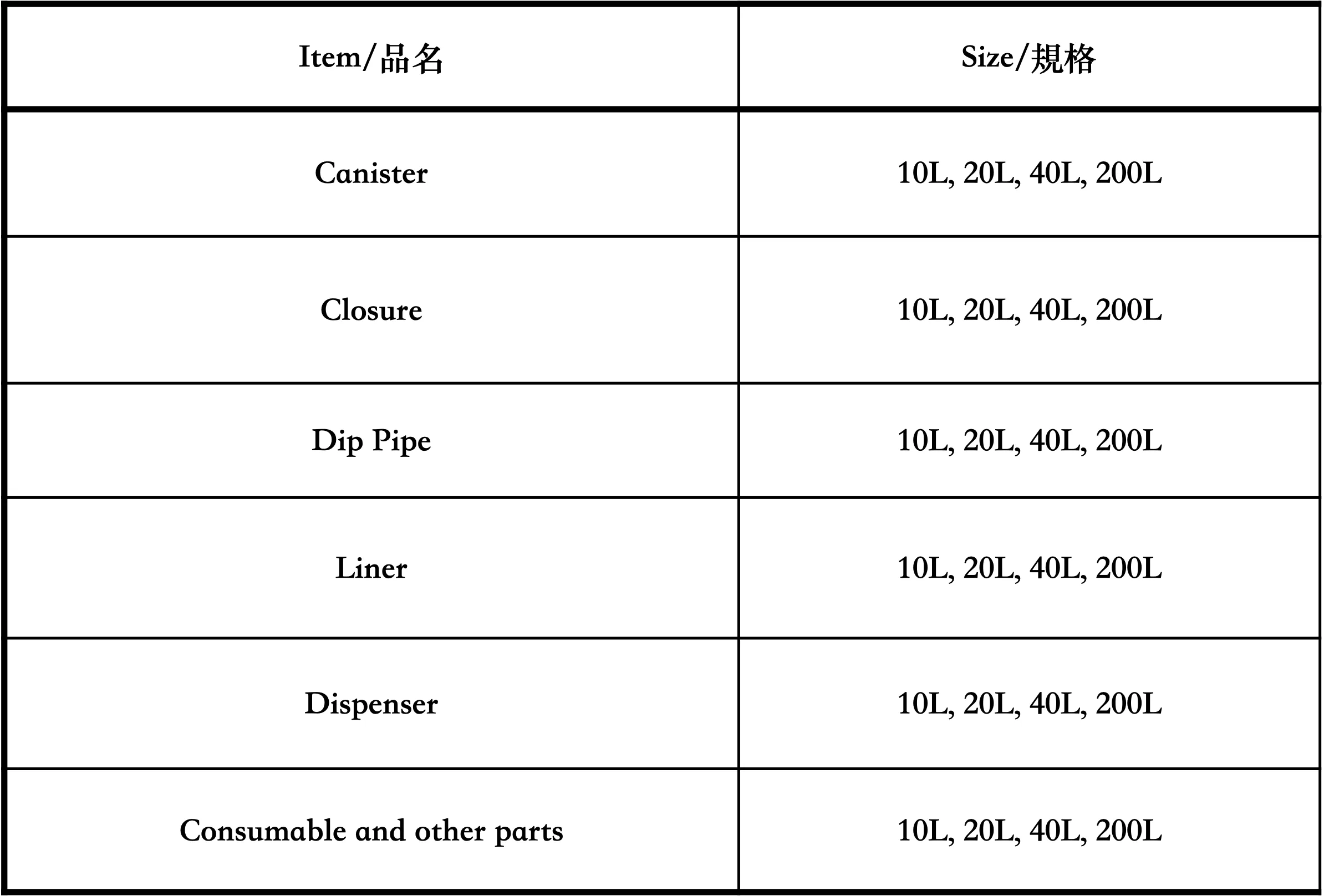 液體 (化學液體) 輸送系統 Liquid Delivery System：圖片 2